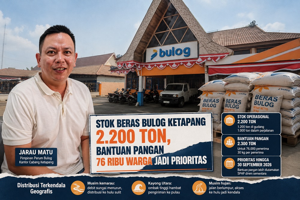Stok Beras 2.200 Ton, Bulog Ketapang Prioritaskan Bantuan untuk 76 Ribu Penerima