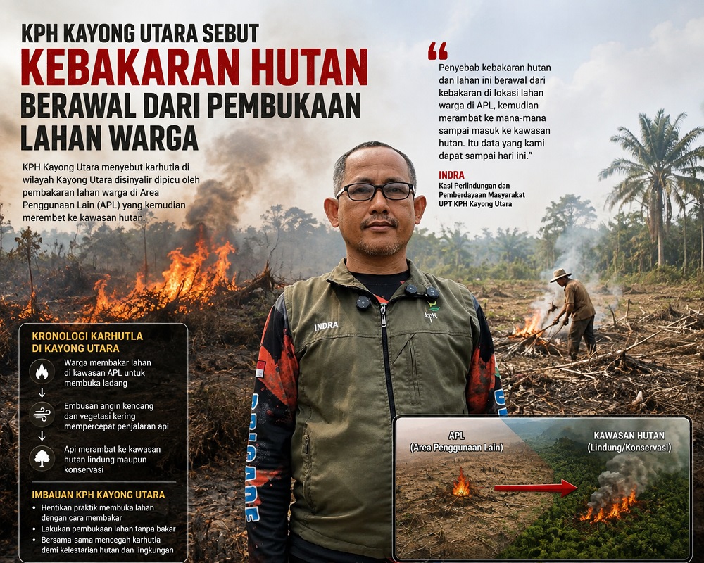 KPH Kayong Utara Sebut Karhutla Berawal dari Pembukaan Lahan Warga