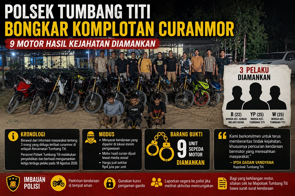 Polsek Tumbang Titi Bongkar Dugaan Komplotan Curanmor, 9 Motor Diamankan